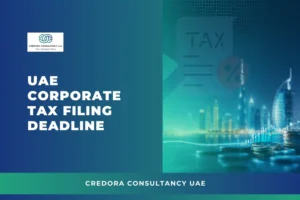 UAE Corporate Tax filing deadline featured image by Credora Consultancy with Dubai skyline and financial graphics